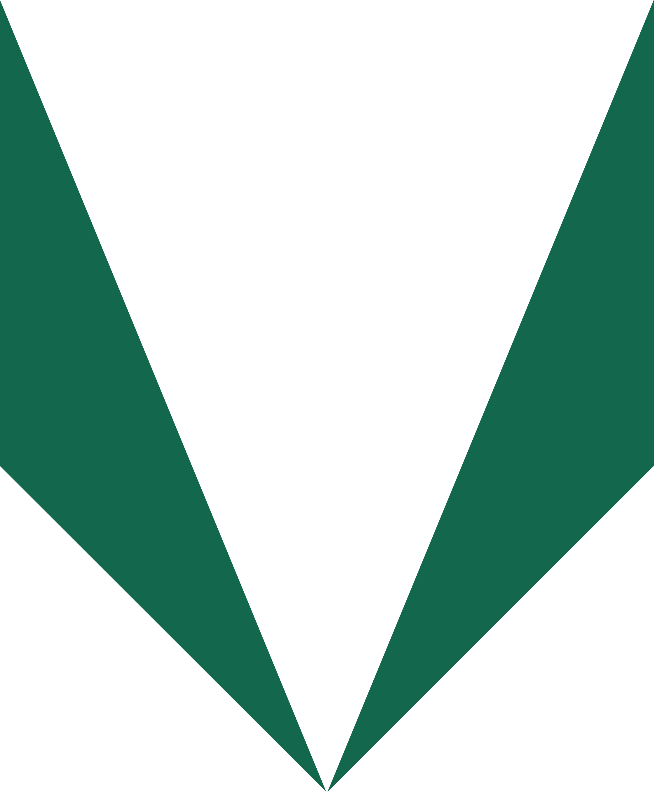 Viridia